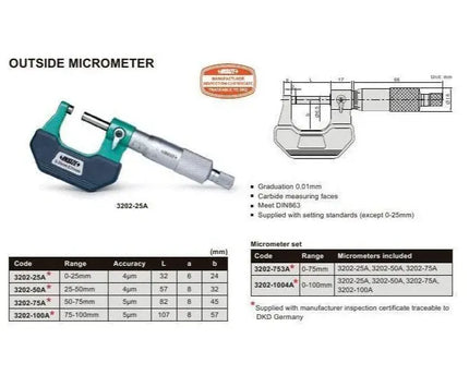 Insize Outside Micrometer 0-1" Range Series 3202-1