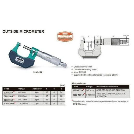 Insize Outside Micrometer 0-1" Range Series 3202-1