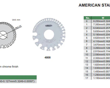 Insize Wire Gauge AWG #0-36 Range Series 4808