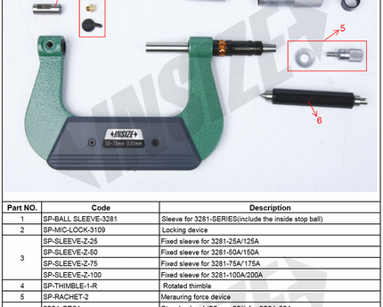 Insize Setting Standard for Screw Thread Mic 60° Series 3281