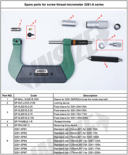Insize Setting Standard for Screw Thread Mic 60° Series 3281