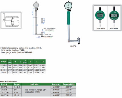 Insize Angle Mechanical Bore Gauge 2-6" Range Series 2827-6