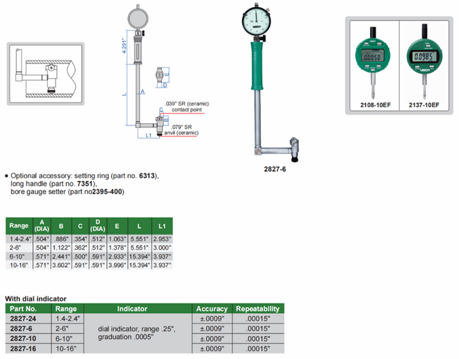 Insize Angle Mechanical Bore Gauge 2-6" Range Series 2827-6