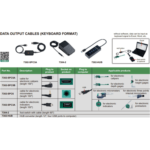 INSIZE Measuring Equipment DATA OUTPUT CABLE - 7302-SPC5A