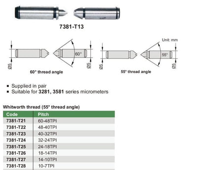 INSIZE Measuring Equipment Insize 10 Pairs Whitworth 55° Measuring Tip Set Series 7381-T2S