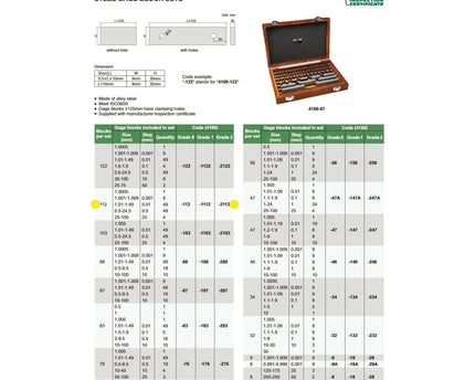 INSIZE Measuring Equipment Insize 112 Piece Steel Gauge Block Set Series 4100-2112 Grade 2