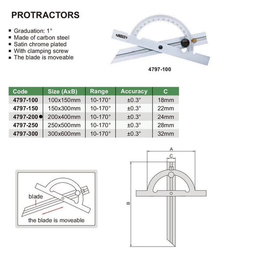 INSIZE Measuring Equipment Insize 170° Protractor 200x400mm Range Series 4797-200