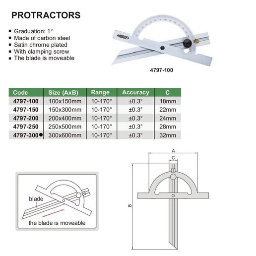 INSIZE Measuring Equipment Insize 170° Protractor 300x600mm Range Series 4797-300