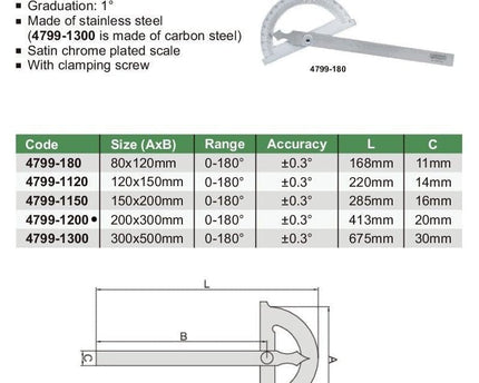 INSIZE Measuring Equipment Insize 180° Protractor 200x300mm Range Series 4799-1200