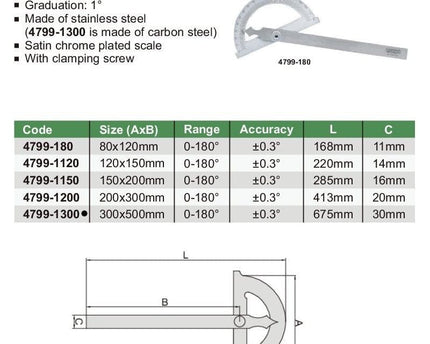 INSIZE Measuring Equipment Insize 180° Protractor 300x500mm Range Series 4799-1300
