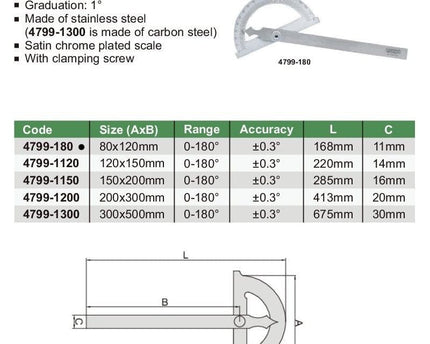 INSIZE Measuring Equipment Insize 180° Protractor 80x120mm Range Series 4799-180