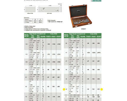 INSIZE Measuring Equipment Insize 32 Piece Steel Gauge Block Set Series 4100-132 Grade 1