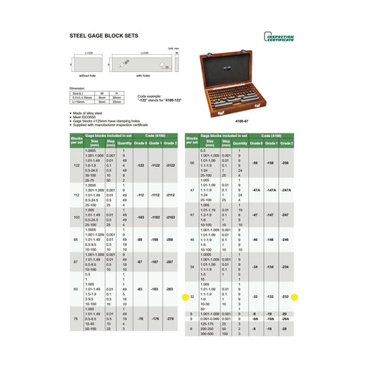 INSIZE Measuring Equipment Insize 32 Piece Steel Gauge Block Set Series 4100-132 Grade 1