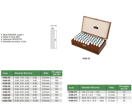 INSIZE MEASURING EQUIPMENT Insize 41pcs Metric Pin Gage Set 4166-411