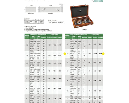 INSIZE Measuring Equipment Insize 47 Piece Steel Gauge Block Set Series 4100-247 Grade 2