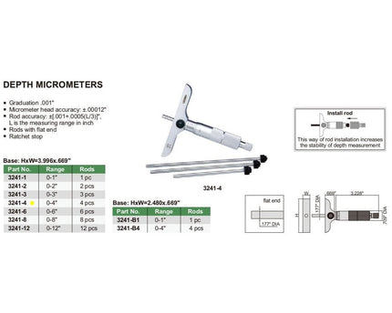 INSIZE Measuring Equipment Insize 4pc Imperial Depth Micrometer 0-4" Range Series 3241-4