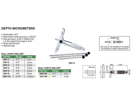 INSIZE Measuring Equipment Insize 4pc Imperial Depth Micrometer 0-4" Range Series 3241-B4