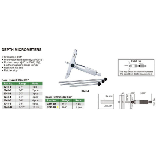 INSIZE Measuring Equipment Insize 4pc Imperial Depth Micrometer 0-4" Range Series 3241-B4