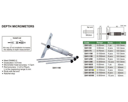 INSIZE Measuring Equipment Insize 4pc Metric Depth Micrometer 0-100mm Range Series 3241-B100
