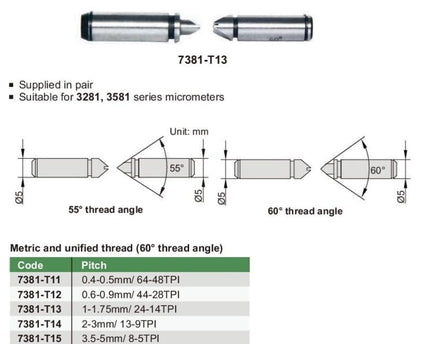 INSIZE Measuring Equipment Insize 6 Pairs Unified/Metric 60° Measuring Tip Set Series 7381-TS