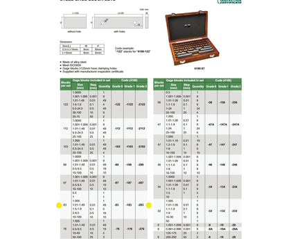 INSIZE Measuring Equipment Insize 83 Piece Steel Gauge Block Set Series 4100-183 Grade 1