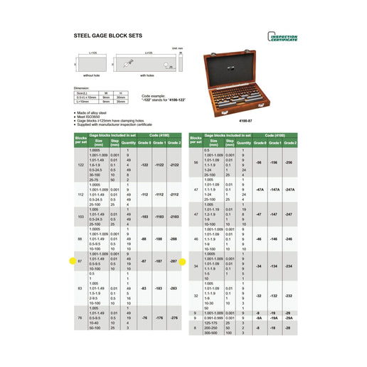 INSIZE Measuring Equipment Insize 87 Piece Steel Gauge Block Set Series 4100-187 Grade 1
