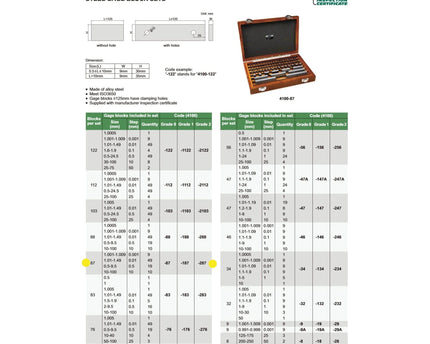 INSIZE Measuring Equipment Insize 87 Piece Steel Gauge Block Set Series 4100-287 Grade 2