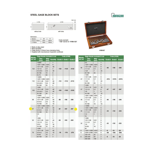 INSIZE Measuring Equipment Insize 87 Piece Steel Gauge Block Set Series 4100-287 Grade 2
