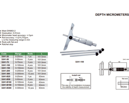 INSIZE Measuring Equipment Insize 8pc Metric Depth Micrometer 0-200mm Range Series 3241-200