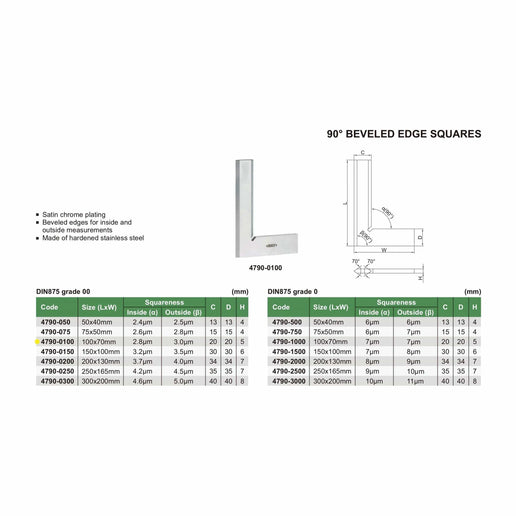 INSIZE Measuring Equipment Insize 90° Bevelled Edge Square 100x70mm Range Series 4790-0100