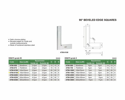INSIZE Measuring Equipment Insize 90° Bevelled Edge Square 150x100mm Range Series 4790-0150