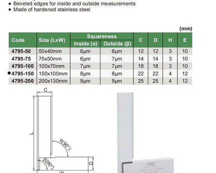 INSIZE Measuring Equipment Insize 90° Bevelled Edge Square 150x100mm Range Series 4795-150