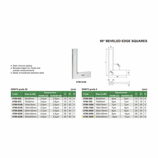 INSIZE Measuring Equipment Insize 90° Bevelled Edge Square 300x200mm Range Series 4790-3000
