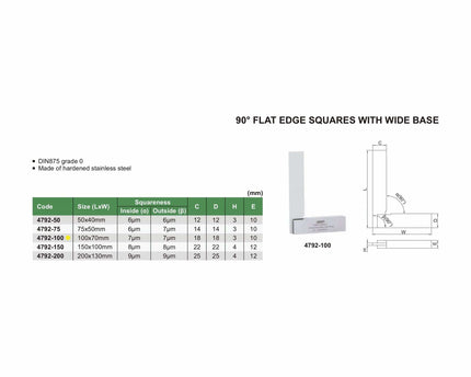 INSIZE Measuring Equipment Insize 90° Flat Edge Square 100x70mm Range Series 4792-100