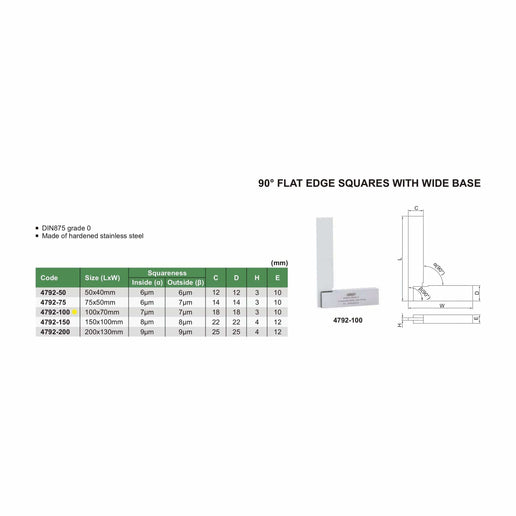 INSIZE Measuring Equipment Insize 90° Flat Edge Square 100x70mm Range Series 4792-100