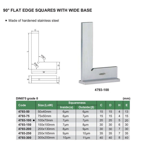 INSIZE Measuring Equipment Insize 90° Flat Edge Square 100x70mm Range Series 4793-100