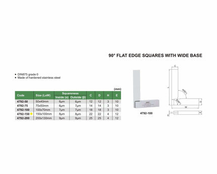 INSIZE Measuring Equipment Insize 90° Flat Edge Square 150x100mm Range Series 4792-150