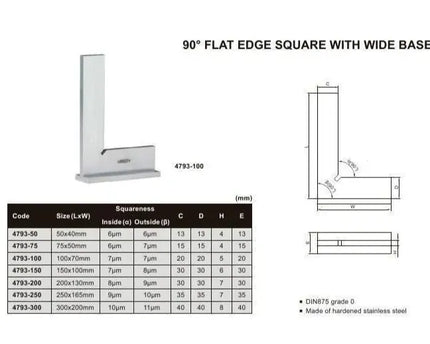 INSIZE MEASURING EQUIPMENT Insize 90° Flat Edge Square 150x100mm Range Series 4793-150