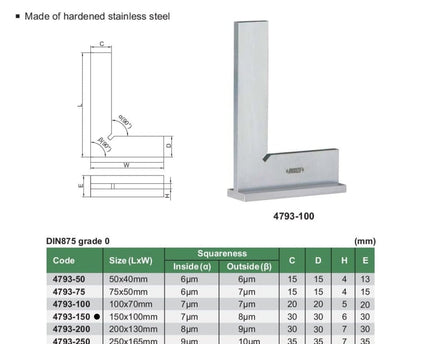 INSIZE Measuring Equipment Insize 90° Flat Edge Square 150x100mm Range Series 4793-150 *Sold Out*
