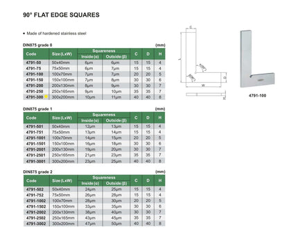 INSIZE Measuring Equipment Insize 90° Flat Edge Square 300x200mm Range Series 4791-300