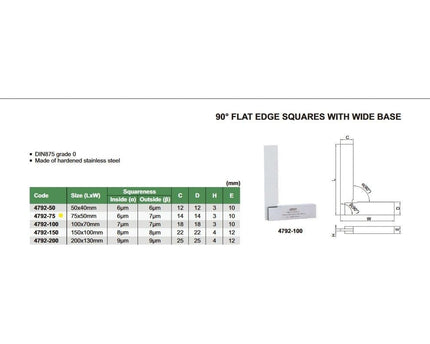 INSIZE Measuring Equipment Insize 90° Flat Edge Square 75x50mm Range Series 4792-75