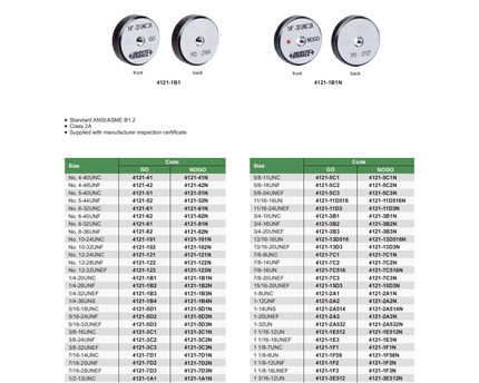 INSIZE Measuring Equipment Insize American Standard Thread Ring Gage 1/4–20UNC NOGO – Series 4121-1B1N