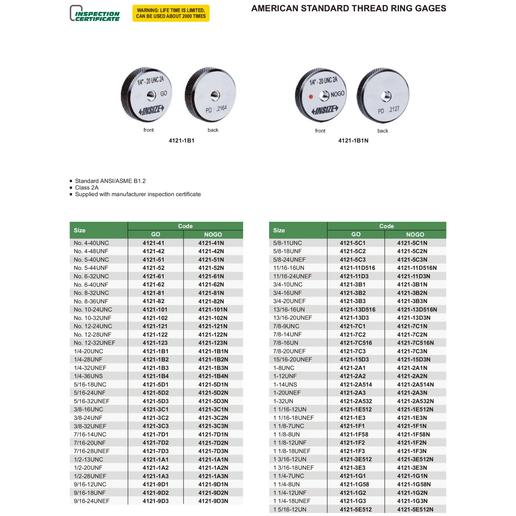 INSIZE Measuring Equipment Insize American Standard Thread Ring Gage 1/4–20UNC NOGO – Series 4121-1B1N