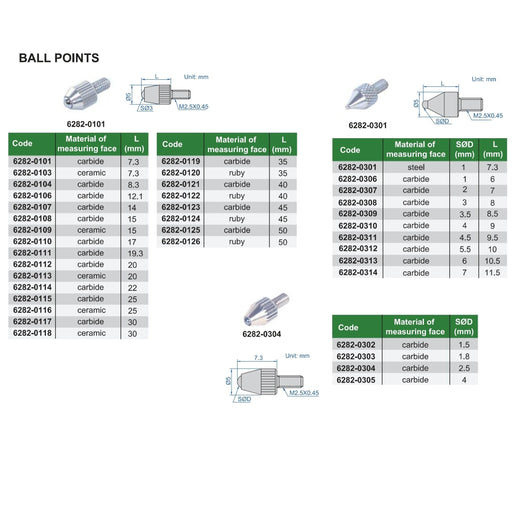 INSIZE Measuring Equipment Insize Ball Point 7.3mm Range Series 6282-0301