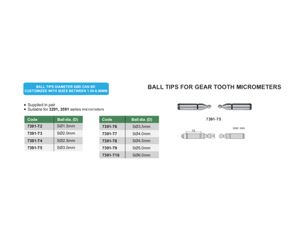 INSIZE Measuring Equipment Insize Ball Tips Set 10 Pairs 7391-TS
