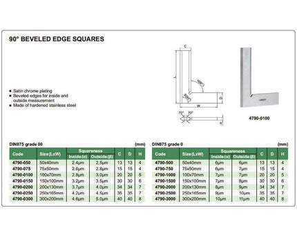 INSIZE MEASURING EQUIPMENT Insize Beveled Edge Square 100×70 mm Grade 0 Series 4790-1000
