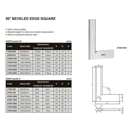 INSIZE MEASURING EQUIPMENT Insize Beveled Edge Square 200×130 mm Grade 0 Series 4790-2000