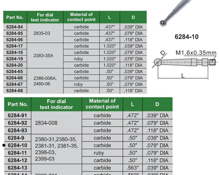INSIZE Measuring Equipment Insize Carbide Dial Test Styli 0.50" x 0.079" DIA Range Series 6284-10