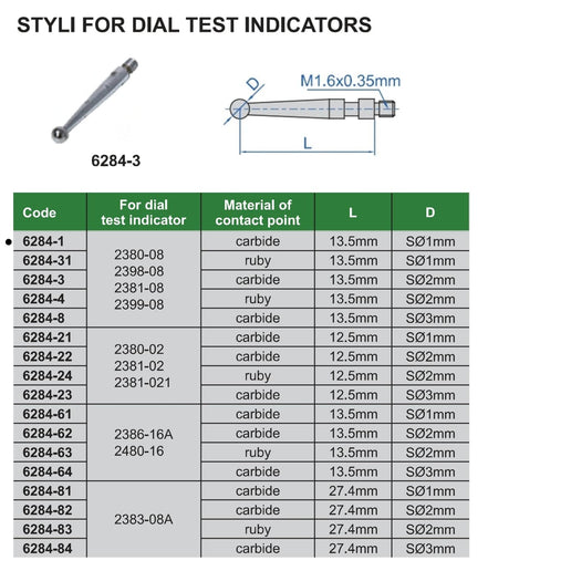 INSIZE Measuring Equipment Insize Carbide Dial Test Styli 13.5mm x S⌀1mm Range Series 6284-1