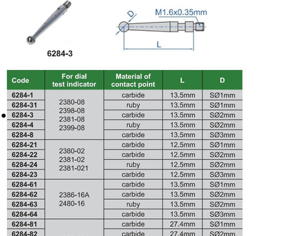 INSIZE Measuring Equipment Insize Carbide Dial Test Styli 13.5mm x S⌀2mm Range Series 6284-3